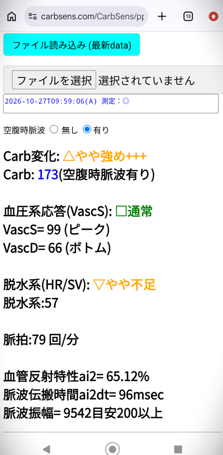 測定結果