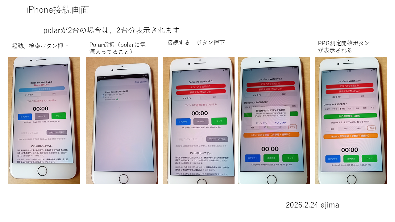 iphone ble 接続
