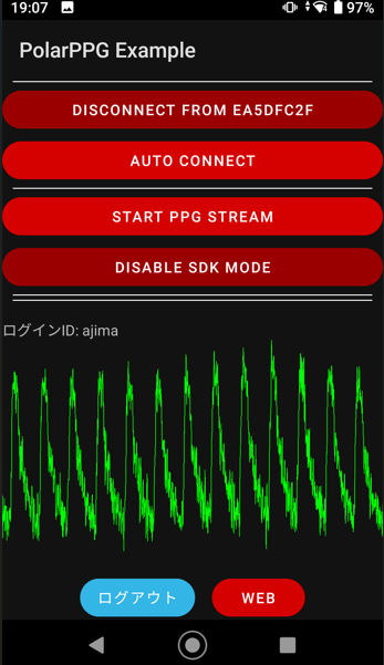 measurment finished 